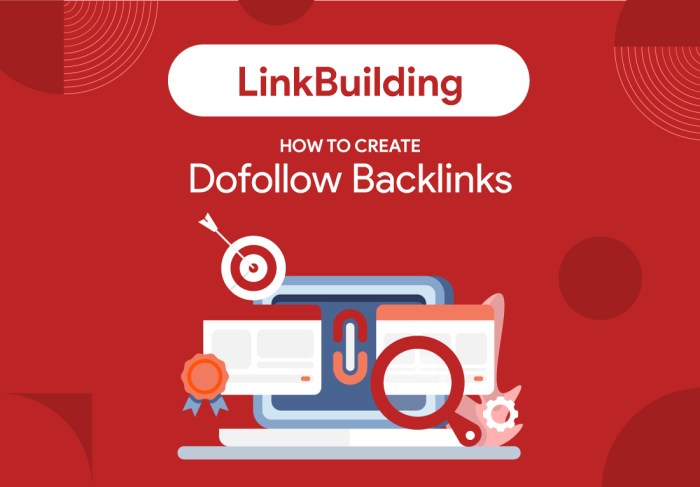 Dofollow backlinks