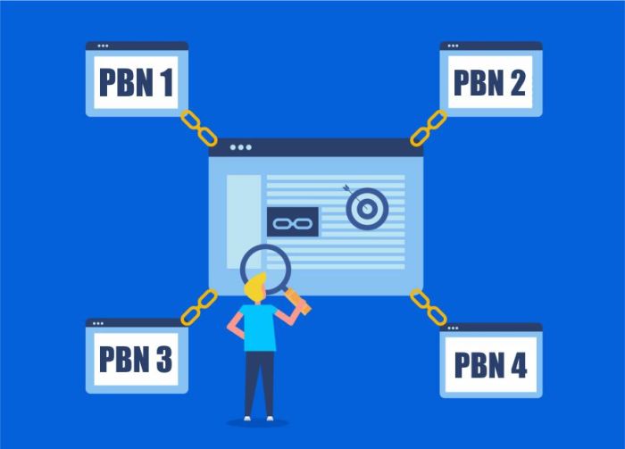 Pbn backlinks ranking seo rank strategy