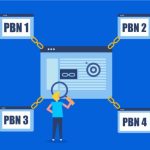 Pbn backlinks ranking seo rank strategy