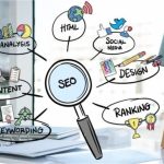 Jasa Backlink Murah 100% Manual, Berkualitas & Aman